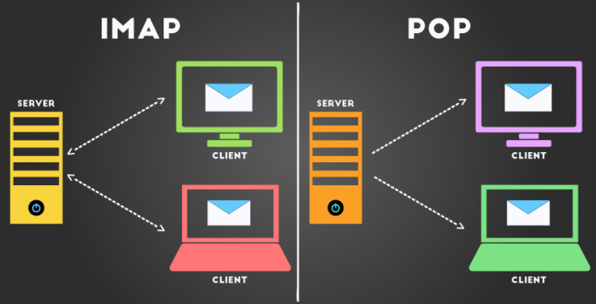 post_11-ly-do-khong-nen-chay-mail-server-rieng-010548260616